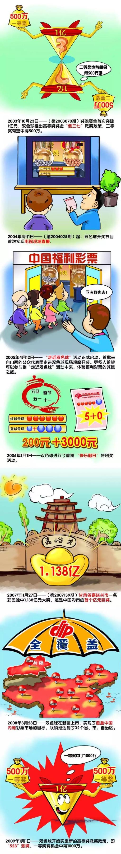 【双方比赛阵容】拉齐奥出场阵容：94-普罗维德尔、4-帕特里克、13-罗马尼奥利、29-拉扎里、77-马鲁西奇（81’23-希萨伊）、8-贡多齐、10-阿尔贝托、32-卡塔尔迪（64’5-贝西诺（74’65-罗维拉））、7-费利佩-安德森（81’6-镰田大地）、9-佩德罗（64’18-伊萨克森）、17-因莫比莱替补未出场：3-塞佩、35-曼达斯、3-卢卡-佩莱格里尼、15-卡萨勒、34-吉拉、26-巴西奇、19-瓦伦丁、70-萨纳-费尔南德斯罗马出场阵容：1-帕特里西奥、2-卡尔斯多普（85’19-切利克）、4-克里斯坦特、5-恩迪卡、14-略伦特、16-帕雷德斯、21-迪巴拉（82’17-阿兹蒙）、23-曼奇尼、37-斯皮纳佐拉（90’43-拉斯姆斯-克里斯滕森）、52-博维（82’20-桑谢斯）、90-卢卡库替补未出场：63-波尔、99-斯维拉尔、7-佩莱格里尼、22-奥亚尔、60-帕加诺、11-贝洛蒂、59-扎莱夫斯基、92-沙拉维